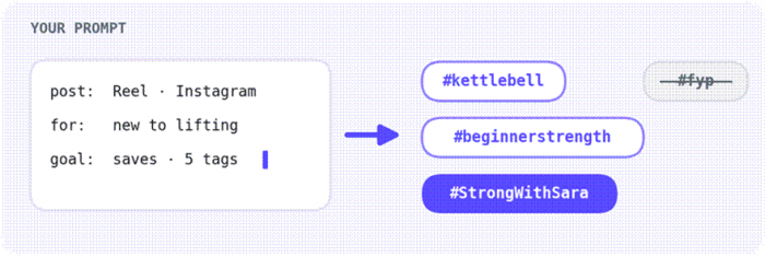 Title: From a prompt to a set of hashtags - Description: From a prompt to a set of hashtags