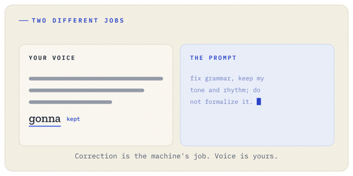 Title: Two panels contrasting the writer's voice with the machine prompt - Description: Two panels contrasting the writer's voice with the machine prompt