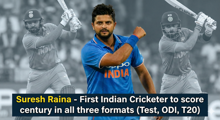 सभी फॉर्मेट (Test, ODI, T20) में शतक लगाने वाला पहला भारतीय खिलाड़ी कौन है?